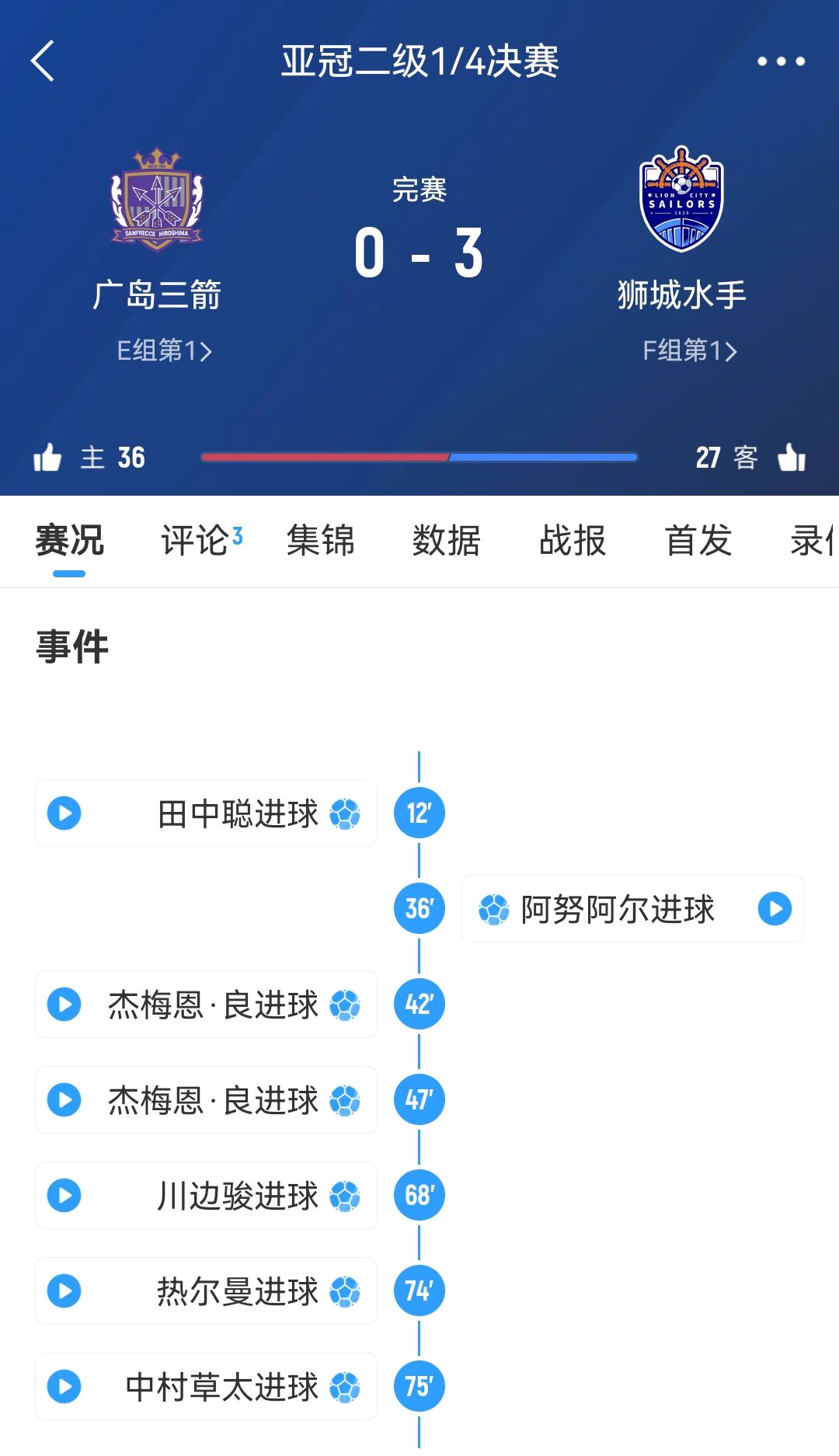 狮城水手主帅谈被判3-0胜广岛：很遗憾，其实不想以这种方式赢球